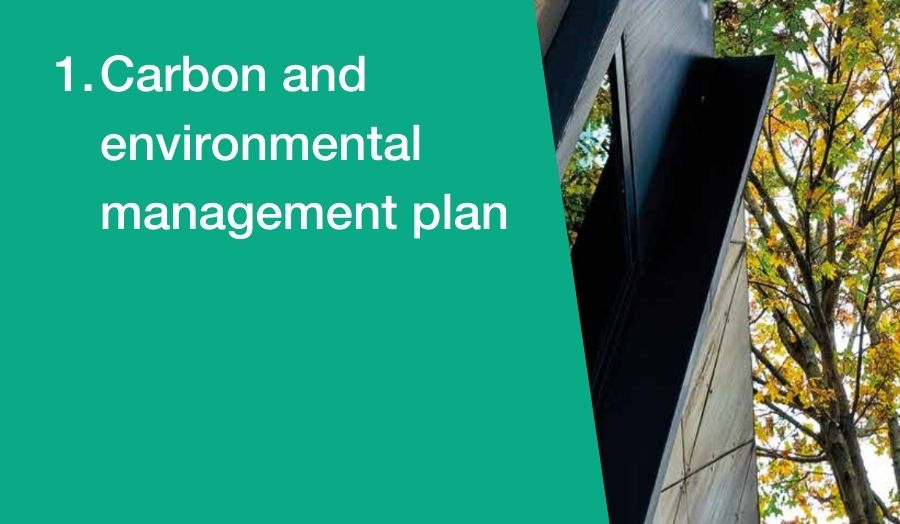 Carbon and environment tile